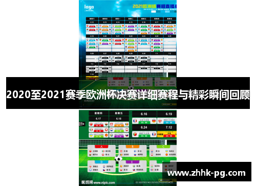 2020至2021赛季欧洲杯决赛详细赛程与精彩瞬间回顾