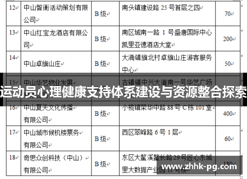 运动员心理健康支持体系建设与资源整合探索