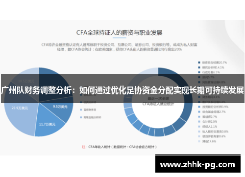 广州队财务调整分析：如何通过优化足协资金分配实现长期可持续发展