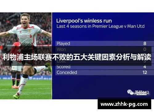 利物浦主场联赛不败的五大关键因素分析与解读