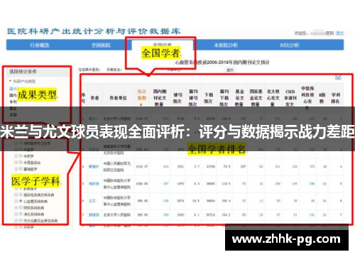 米兰与尤文球员表现全面评析：评分与数据揭示战力差距