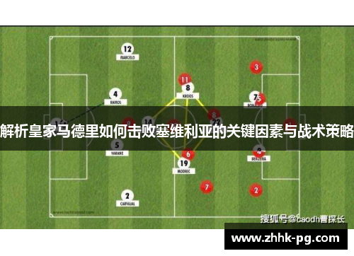 解析皇家马德里如何击败塞维利亚的关键因素与战术策略