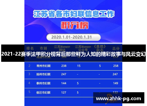 2021-22赛季法甲积分榜背后那些鲜为人知的精彩故事与风云变幻