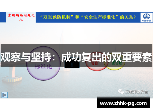 观察与坚持：成功复出的双重要素