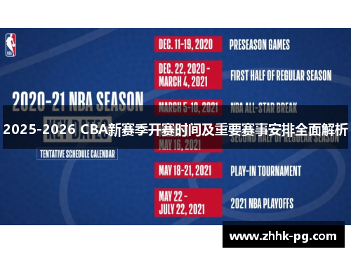 2025-2026 CBA新赛季开赛时间及重要赛事安排全面解析