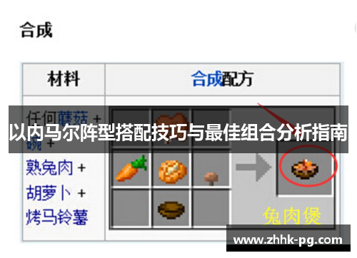 以内马尔阵型搭配技巧与最佳组合分析指南