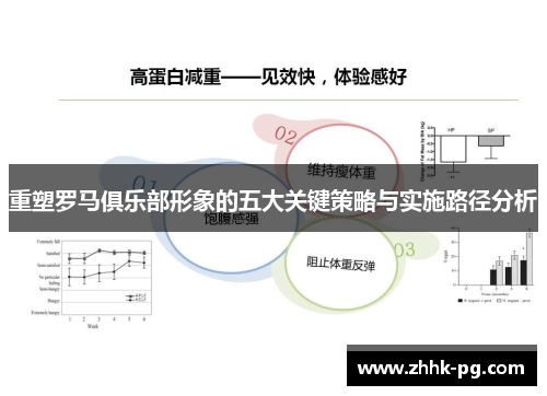 重塑罗马俱乐部形象的五大关键策略与实施路径分析