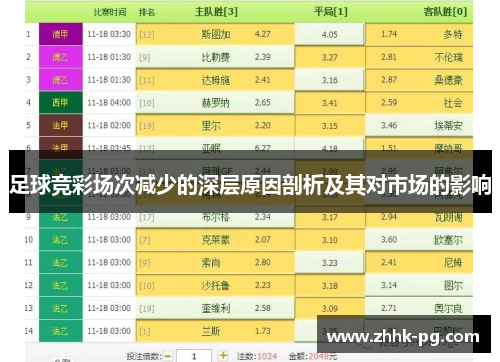 足球竞彩场次减少的深层原因剖析及其对市场的影响