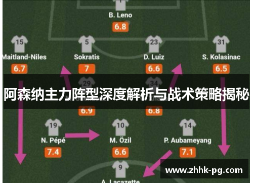 阿森纳主力阵型深度解析与战术策略揭秘