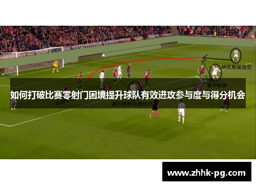 如何打破比赛零射门困境提升球队有效进攻参与度与得分机会