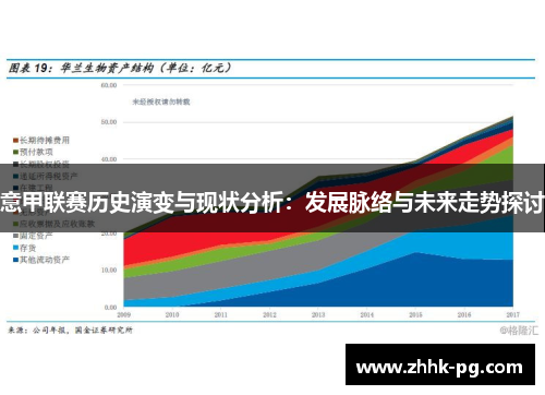 意甲联赛历史演变与现状分析：发展脉络与未来走势探讨