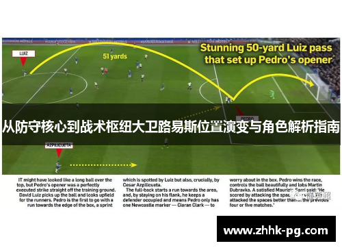 从防守核心到战术枢纽大卫路易斯位置演变与角色解析指南
