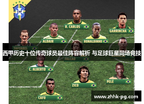 西甲历史十位传奇球员最佳阵容解析 与足球巨星同场竞技 西甲历史十位传奇球员最佳阵容解析 与足球巨星同场竞技