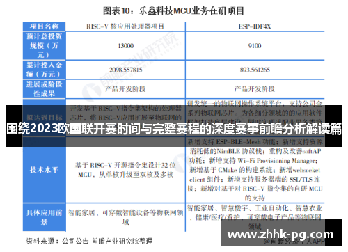 围绕2023欧国联开赛时间与完整赛程的深度赛事前瞻分析解读篇 围绕2023欧国联开赛时间与完整赛程的深度赛事前瞻分析解读篇