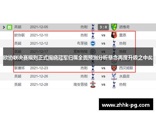 欧协联决赛规则正式揭晓冠军归属全面预测分析悬念再度升级之中矣 欧协联决赛规则正式揭晓冠军归属全面预测分析悬念再度升级之中矣