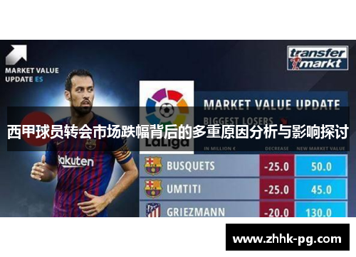 西甲球员转会市场跌幅背后的多重原因分析与影响探讨