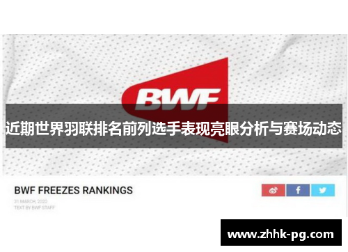 近期世界羽联排名前列选手表现亮眼分析与赛场动态 近期世界羽联排名前列选手表现亮眼分析与赛场动态