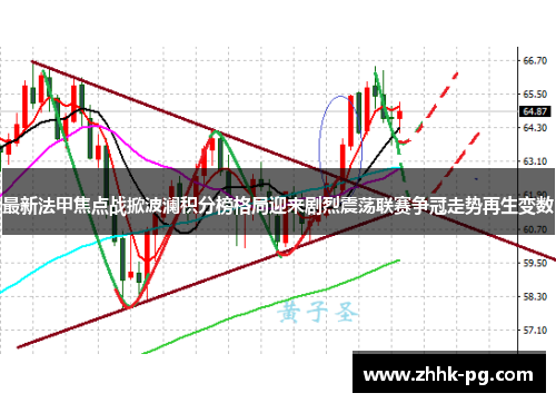 最新法甲焦点战掀波澜积分榜格局迎来剧烈震荡联赛争冠走势再生变数 最新法甲焦点战掀波澜积分榜格局迎来剧烈震荡联赛争冠走势再生变数