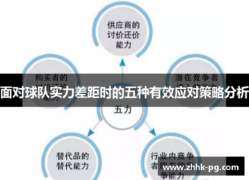 面对球队实力差距时的五种有效应对策略分析